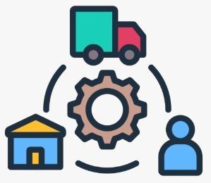 Sourcing & Manufacturing