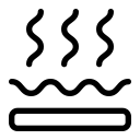 Heat & Wear Resistance